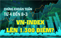 Chứng khoán tuần tới (4 đến 8-3): VN-Index lên 1.300 điểm?