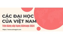 Các đại học của Việt Nam trên bảng xếp hạng SCImago 2024