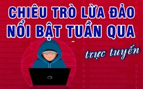 Cảnh giác những thủ đoạn lừa đảo trực tuyến mới này