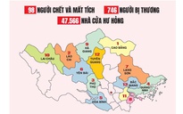 Infographic: Toàn cảnh thiên tai hoành hành miền Bắc sau bão số 3