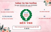 Xổ số miền Nam: Khách hàng ở Cần Thơ, Đồng Tháp và TP HCM trúng giải đặc biệt