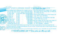 Xổ số miền Nam: 24 tờ vé số trúng giải đặc biệt “nổ” tại Tây Ninh