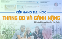 Xếp hạng đại học: Thang đo và gánh nặng