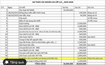 TP HCM: Trưởng ban đại diện phụ huynh lớp "tự nghĩ ra" thu - chi để vận động phụ huynh