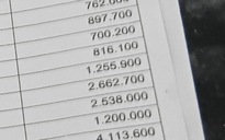 “Lặng người” trước chi phí sửa xe ngập nước hàng trăm triệu đồng bằng giá mua xe mới