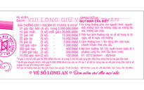 Xổ số miền Nam: Thông tin trúng giải đặc biệt vé số Long An, Tây Ninh và Đồng Tháp