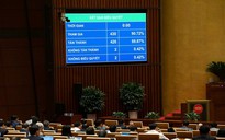 Quốc hội thông qua 4 luật, quy định các trường hợp có thể bị dẫn độ