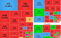 Chứng khoán ngày 4-11: Cổ phiếu chịu áp lực cung mạnh, nhà đầu tư cần thận trọng