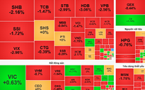 Chứng khoán ngày 7-11: Chờ tín hiệu để giải ngân cổ phiếu dầu khí