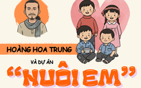 [Infographic] - Toàn cảnh lùm xùm dự án "Nuôi em" của Hoàng Hoa Trung