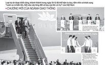 Báo in ngày 20-12: Chính sách du lịch chưa từng có của TP HCM