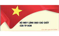 Bộ máy lãnh đạo chủ chốt của TP HCM