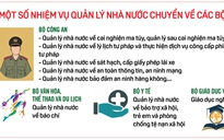 Chính thức vận hành bộ máy sau tinh gọn