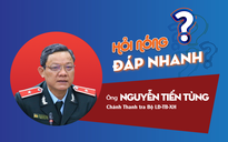 Chánh Thanh tra Bộ LĐ-TB-XH nói gì về việc xin nghỉ hưu sớm hơn 4 năm?