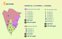 [Infographic] Nhiều quận, huyện TP HCM trình phương án sắp xếp phường, xã