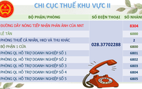 Chi cục Thuế Khu vực II công khai số điện thoại tiếp nhận phản ánh của người nộp thuế