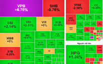Chứng khoán ngày mai, 15-5: Thận trọng khi VN Index chạm ngưỡng 1.310 điểm