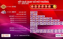 Xổ số Vietlott có vé trúng giải Jackpot 2 gần 8 tỉ đồng