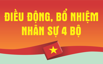 NHÂN SỰ TRONG TUẦN: Điều động, bổ nhiệm nhân sự  ở 4 bộ