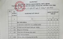 Vụ người phụ nữ tử vong bất thường: Vì sao bệnh nhân vào bệnh viện khám lại ra phòng khám tư mổ?