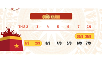 Người lao động sắp có thêm 4 ngày nghỉ liên tiếp