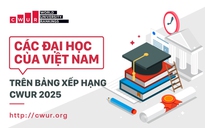 Các đại học của Việt Nam trên bảng xếp hạng CWUR 2025