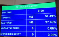Cấp chính quyền địa phương gồm HĐND và UBND