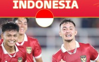 Indonesia ra quyết định bất ngờ cho Giải U23 Đông Nam Á