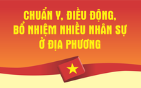 Nhân sự trong tuần: Chuẩn y, điều động, bổ nhiệm nhiều nhân sự ở địa phương