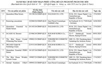 Một doanh nghiệp ở TP HCM bị thu hồi 20 sản phẩm mỹ phẩm