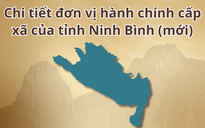 Thông tin xã, phường của tỉnh Ninh Bình sau sáp nhập Nam Định, Hà Nam