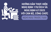 Infographic: Hướng dẫn thực hiện nghị định 178, 67 với cán bộ, công chức nghỉ hưu trước tuổi