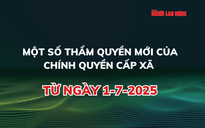 [Videographic] - Chủ tịch UBND xã có thẩm quyền cấp sổ đỏ cho người dân từ ngày 1-7