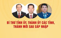 Chân dung 23 Bí thư tỉnh ủy, thành ủy các tỉnh, thành phố sau sáp nhập