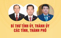 Chân dung 34 Bí thư tỉnh ủy, thành ủy