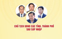 Chân dung Chủ tịch UBND các tỉnh, thành phố mới