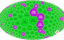 VN-Index lập đỉnh mới trong ngày kỷ niệm 25 năm thị trường chứng khoán