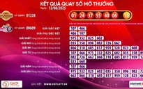 Giải Jackpot 2 của xổ số Vietlott lại có vé trúng