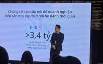 Bất ngờ mức độ "nghiện" video ngắn và thói quen mua sắm mùa sale của người Việt