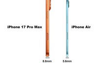 Chọn smartphone phù hợp