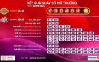Vé số Vietlott "nổ" giải Jackpot 1 gần 180 tỉ đồng