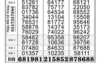 Xổ số miền Nam: Nhiều công nhân vui mừng vì trúng số dịp Tết Dương lịch