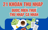 Infographic: 21 khoản thu nhập sẽ được miễn thuế thu nhập cá nhân, người dân cần nắm rõ
