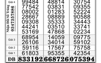 Xổ số miền Nam: Chiều 14-1, bất ngờ với giải độc đắc của 3 đài