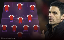 Chuyên gia dự đoán đội hình Arsenal và kết quả “đại chiến” với Man Utd