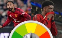Dàn sao Man United nhận "điểm số tệ” dù thắng Everton