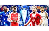 Tranh cãi sau lễ bốc thăm vòng 1/8 Champions League: Có bàn tay sắp đặt?