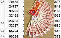 Xổ số miền Nam ngày 28-2: Khách hàng mua vé số online trúng độc đắc 32 tỉ đồng