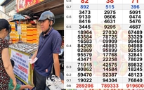 Xổ số miền Nam: Đại lý mời người trúng độc đắc và an ủi 140 vé đến đổi thưởng