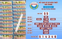 Xổ số miền Nam ngày 28-3: Lộ diện nơi trúng 140 vé Hậu Giang